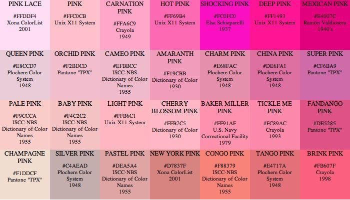 Shades Of Pink Color Names
